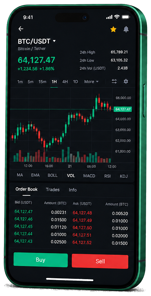 Aplicación móvil de Cetro Cetro Valorío para trading con gráficos en vivo de BTC/USDT, libro de órdenes y panel de control de operaciones